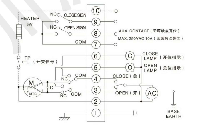電動通風蝶閥接線圖